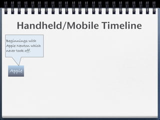 GMU/DAU Mobile Learning Workshop