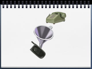 GMU/DAU Mobile Learning Workshop