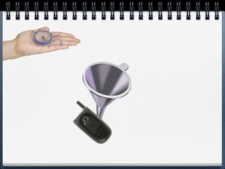 GMU/DAU Mobile Learning Workshop