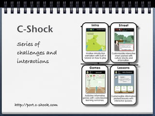 GMU/DAU Mobile Learning Workshop