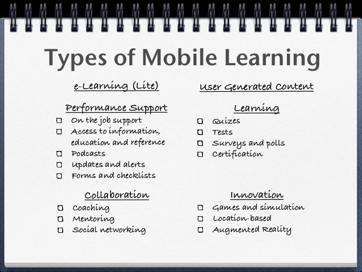gmu linkedin learning gmu linkedin learning