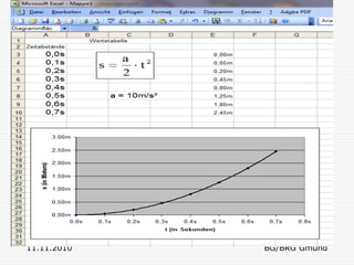 11.11.2010   BG/BRG Gmünd
 