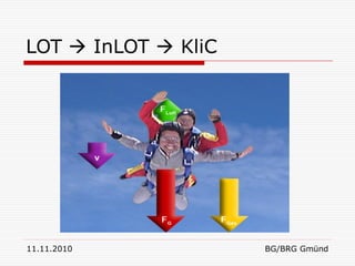 LOT  InLOT  KliC




11.11.2010           BG/BRG Gmünd
 