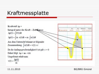 Kraftmessplatte




11.11.2010        BG/BRG Gmünd
 