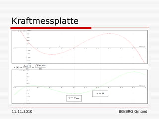 Kraftmessplatte




11.11.2010        BG/BRG Gmünd
 