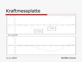 Kraftmessplatte




11.11.2010        BG/BRG Gmünd
 