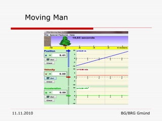 Moving Man




11.11.2010         BG/BRG Gmünd
 