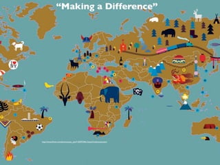“Making a Difference”




http://www.ﬂickr.com/photos/suzy_yes/7105972961/sizes/l/in/photostream/
 