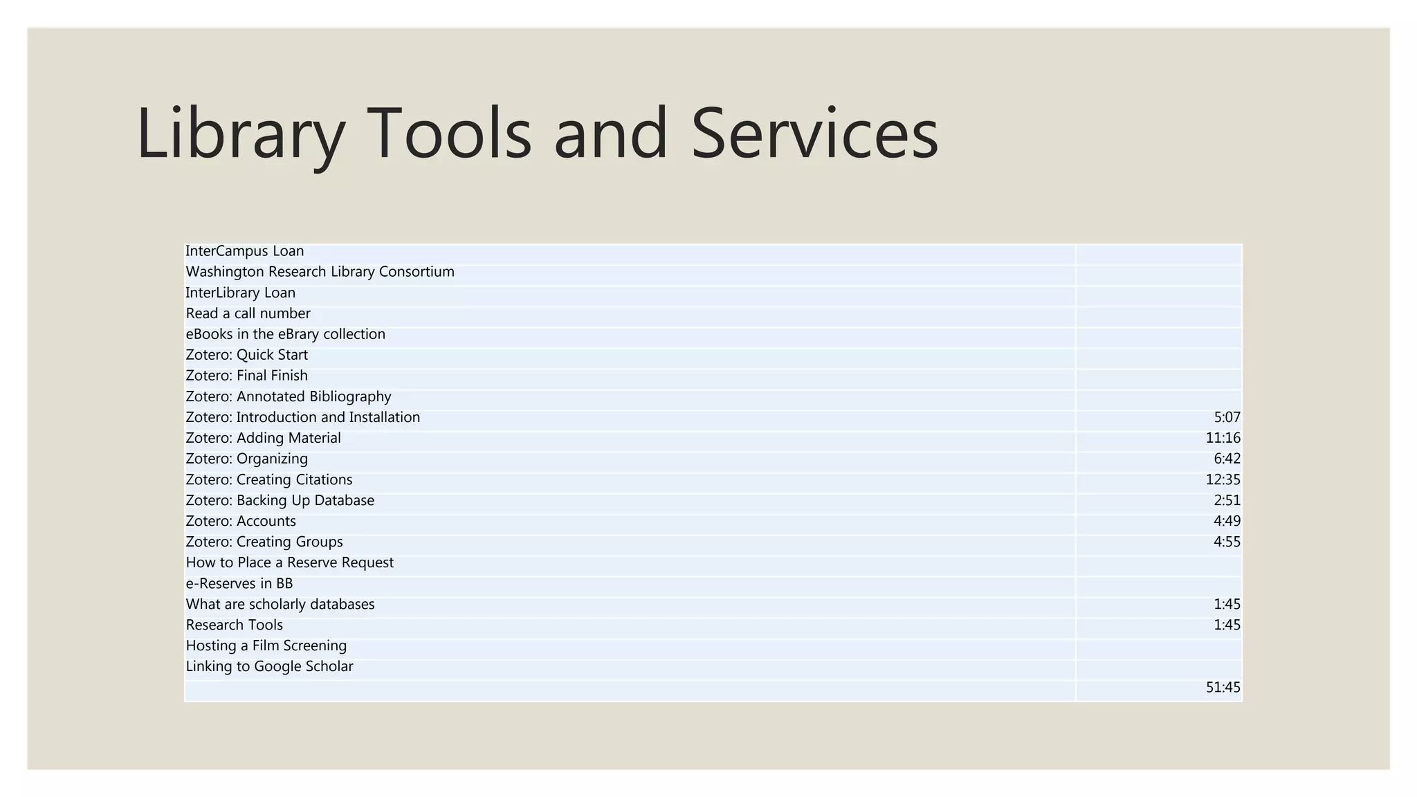 GMU Library Orientation PPT
