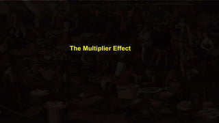 The Multiplier Effect
 