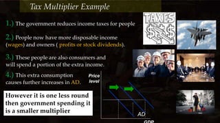 1.) The government reduces income taxes for people
2.) People now have more disposable income
(wages) and owners ( profits or stock dividends).
3.) These people are also consumers and
will spend a portion of the extra income.
4.) This extra consumption
causes further increases in AD.
Price
level
AD
However it is one less round
then government spending it
is a smaller multiplier
Tax Multiplier Example
 