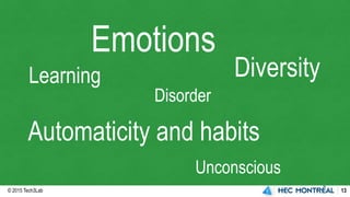 © 2015 Tech3Lab 13
Learning
Automaticity and habits
Emotions
Disorder
Diversity
Unconscious
 