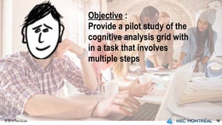 © 2015 Tech3Lab 16
Objective :
Provide a pilot study of the
cognitive analysis grid with
in a task that involves
multiple steps
 