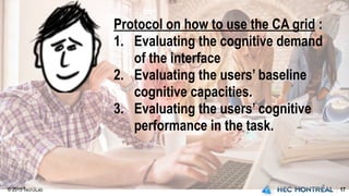 © 2015 Tech3Lab 17
Protocol on how to use the CA grid :
1. Evaluating the cognitive demand
of the interface
2. Evaluating the users’ baseline
cognitive capacities.
3. Evaluating the users’ cognitive
performance in the task.
 