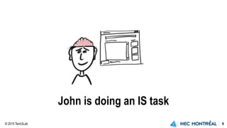 © 2015 Tech3Lab 9
John is doing an IS task
 