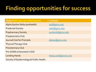 Finding opportunities for success