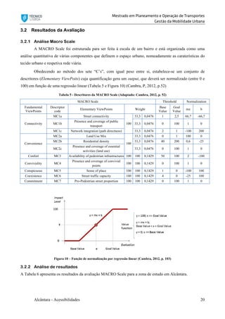 Mestrado em Planeamento e Operação de Transportes
Gestão da Mobilidade Urbana
Alcântara - Acessibilidades 20
3.2 Resultados da Avaliação
3.2.1 Análise Macro Scale
A MACRO Scale foi estruturada para ser feita à escala de um bairro e está organizada como uma
análise quantitativa de várias componentes que definem o espaço urbano, nomeadamente as caraterísticas do
tecido urbano e respetiva rede viária.
Obedecendo ao método dos sete “C’s”, com igual peso entre si, estabelece-se um conjunto de
descritores (Elementary ViewPoits) cuja quantificação gera um output, que deverá ser normalizado (entre 0 e
100) em função de uma regressão linear (Tabela 5 e Figura 10) (Cambra, P, 2012, p.52)
Tabela 5 - Descritores da MACRO Scale (Adaptado: Cambra, 2012, p. 52)
MACRO Scale Threshold Normalization
Fundamental
ViewPoints
Descriptor
code
Elementary ViewPoints Weight
Base
Value
Goal
Value
mx b
Connectivity
MC1a Street connectivity
100
33,3 0,0476 1 2,5 66,7 -66,7
MC1b
Presence and coverage of public
transport
33,3 0,0476 0 100 1 0
MC1c Network integration (path directness) 33,3 0,0476 2 1 -100 200
Convenience
MC2a Land Use Mix
100
33,3 0,0476 0 1 100 0
MC2b Residential density 33,3 0,0476 40 200 0,6 -25
MC2c
Presence and coverage of essential
activities (land use)
33,3 0,0476 0 100 1 0
Confort MC3 Availability of pedestrian infrastructures 100 100 0,1429 50 100 2 -100
Conviviality MC4
Presence and coverage of convivial
points
100 100 0,1429 0 100 1 0
Conspicuous MC5 Sense of place 100 100 0,1429 1 0 -100 100
Coexistence MC6 Street traffic capacity 100 100 0,1429 4 0 -25 100
Commitment MC7 Pro-Pedestrian street proportion 100 100 0,1429 0 100 1 0
Figura 10 – Função de normalização por regressão linear (Cambra, 2012, p. 103)
3.2.2 Análise de resultados
A Tabela 6 apresenta os resultados da avaliação MACRO Scale para a zona de estudo em Alcântara.
 