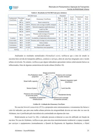 Mestrado em Planeamento e Operação de Transportes
Gestão da Mobilidade Urbana
Alcântara - Acessibilidades 21
Tabela 6 - Resultados da MACRO Scale para Alcântara
MACRO Scale Threshold
Local
Score
Normalized
Score
Final
Score
Fundamental
ViewPoints
Descriptor
code
Weight Elementary ViewPoints
Base
Value
Goal
Value
Connectivity
MC1a 0,0476 Street connectivity 1 2,5 1,6 37,3 1,77
MC1b 0,0476 Presence and coverage of public transport 0 100 100,0 100,0 4,76
MC1c 0,0476 Network integration (path directness) 2 1 1,3 74,0 3,52
Convenience
MC2a 0,0476 Land Use Mix 0 1 0,7 73,0 3,47
MC2b 0,0476 Residential density 40 200 101,5 35,9 1,71
MC2c 0,0476
Presence and coverage of essential
activities (land use)
0 100 100,0 100,0 4,76
Comfort MC3 0,1429 Availability of pedestrian infrastructures 50 100 91,0 82,0 11,72
Conviviality MC4 0,1429 Presence and coverage of convivial points 0 100 100,0 100,0 14,29
Conspicuous MC5 0,1429 Sense of place 1 0 0,6 40,0 5,72
Coexistence MC6 0,1429 Street traffic capacity 4 0 1,6 59,8 8,54
Commitment MC7 0,1429 Pro-Pedestrian street proportion 0 100 0,9 0,9 0,13
TOTAL 1 - - - 499,20 702,9 60,39
Analisando os resultados normalizados (Normalized score), verifica-se que a área de estudo se
encontra bem servida de transportes públicos, comércio e serviços, além de uma boa integração com o tecido
urbano envolvente. No entanto, verifica-se que alguns indicadores apresentam valores relativamente baixos ou
inflacionados, fruto de algumas caraterísticas do tecido urbano (Gráfico 10).
No caso da Network connectivity (37,3), a proporção entre entroncamentos e cruzamentos faz baixar o
valor do indicador, que para uma malha urbana próxima da ortogonalidade deveria ser mais alta: no caso de
Alcântara, isso é justificado pela inexistência de continuidade em algumas das ruas.
Relativamente ao Land Use Mix, o indicador procura evidenciar os usos do edificado em função da
sua área. No caso de Alcântara, verifica-se que, para uma área maioritariamente residencial, o espaço ocupado
por serviços e equipamentos (nomeadamente o Quartel do Regimento de Sapadores Bombeiros, o Hotel
0
20
40
60
80
100
Street connectivity
Presence and coverage
of public transport
Network integration (path
directness)
Land Use Mix
Residential density
Presence and coverage
of essential activities…
Availability of pedestrian
infrastructures
Presence and coverage
of convivial points
Sense of place
Street traffic capacity
Pro-Pedestrian street
proportion
Gráfico 10 - Avaliação dos Elementary ViewPoints
 