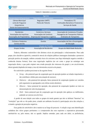 Mestrado em Planeamento e Operação de Transportes
Gestão da Mobilidade Urbana
Alcântara - Acessibilidades 31
Tabela 12 - Stakeholders a envolver
Todavia, diferentes stakeholders têm distintos níveis de participação e relacionamento. Para cada
grupo, deve decidir-se ignorá-lo, contactá-lo através de relações públicas (mensagens destinadas a promover
perceção positiva da atuação, embora correndo riscos de ceticismo caso haja informação negativa omitida e
conhecida doutras formas), fazer uma negociação implícita (ter em conta o grupo na estratégia sem
negociação direta, o que pode originar uma errada perceção dos interesses do grupo) e um envolvimento
direto (grande dispêndio de tempo e risco de intromissão excessiva do grupo).
Os stakeholders podem posicionar-se da seguinte forma:
 Swing – alto potencial quer de cooperação quer de oposição (podem ser aliados importantes e
dar contributos válidos para uma atuação de sucesso);
 Defensive – alto potencial de oposição, baixo potencial de cooperação (podem ser vencidos
pelo argumento ou apaziguados com ofertas noutro domínio);
 Ofensive – baixo potencial de oposição, alto potencial de cooperação (podem ser úteis na
demonstração do valor do programa);
 Hold – baixo potencial quer de cooperação quer de oposição (são apáticos ou indiferentes,
podendo ser oneroso envolvê-los).
A gestão de uma relação com todos os grupos de modo garante que não se definem “barreiras” ou
“restrições” que não se vão poder pisar, criando um ambiente favorável à participação ativa das soluções e
evitando a geração de perceções negativas.
Essa gestão de stakeholders deve manter-se ao longo do processo. A relação exige uma identificação
cuidadosa dos vários grupos pertinentes e a compreensão dos seus requisitos e expectativas procurando
satisfazê-los ou, pelo menos, não os agredir. Implica entender, para cada um deles, as preferências,
Responsáveis Infraestrutura Reguladores e Supervisores Outros Prestadores
Câmara Municipal Regulador (IMTT) Prestadores ITS
Junta de Freguesia Polícia de Trânsito Instituições Bancárias e Financeiras
Empreiteiros Serviços de Saúde
Gestor de Estacionamento
Residentes Comércio e Serviços Associação de Condutores Privados
Associações de Inquilinos Associações de Comércio Passageiros de Transportes Públicos
Associações de Proprietários Empresas de Transporte e Logística Sindicatos de Transportes
Ciclistas e Pedestres Escolas
Centros de Dia
Grupos Verdes Associação de Residentes Grupos de Mobilidade Reduzida
Agentes
Utilizadores
Terceiros
Associações de Pais e Encarregados 
de Educação
Grupos de Pressão
 