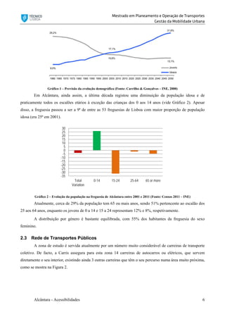 Mestrado em Planeamento e Operação de Transportes
Gestão da Mobilidade Urbana
Alcântara - Acessibilidades 6
Gráfico 1 – Previsão da evolução demográfica (Fonte: Carrilho & Gonçalves – INE, 2000)
Em Alcântara, ainda assim, a última década registou uma diminuição da população idosa e de
praticamente todos os escalões etários à exceção das crianças dos 0 aos 14 anos (vide Gráfico 2). Apesar
disso, a freguesia passou a ser a 9ª de entre as 53 freguesias de Lisboa com maior proporção de população
idosa (era 25ª em 2001).
Gráfico 2 – Evolução da população na freguesia de Alcântara entre 2001 e 2011 (Fonte: Censos 2011 – INE)
Atualmente, cerca de 29% da população tem 65 ou mais anos, sendo 51% pertencente ao escalão dos
25 aos 64 anos, enquanto os jovens de 0 a 14 e 15 a 24 representam 12% e 8%, respetivamente.
A distribuição por género é bastante equilibrada, com 55% dos habitantes da freguesia do sexo
feminino.
2.3 Rede de Transportes Públicos
A zona de estudo é servida atualmente por um número muito considerável de carreiras de transporte
coletivo. De facto, a Carris assegura para esta zona 14 carreiras de autocarros ou elétricos, que servem
diretamente o seu interior, existindo ainda 3 outras carreiras que têm o seu percurso numa área muito próxima,
como se mostra na Figura 2.
-35
-30
-25
-20
-15
-10
-5
0
5
10
15
20
25
30
Total
Variation
0-14 15-24 25-64 65 or more
 