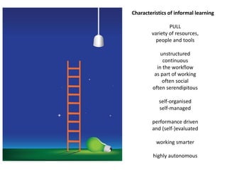 Characteristics of informal learning

                PULL
        variety of resources,
          people and tools

             unstructured
              continuous
           in the workflow
          as part of working
              often social
         often serendipitous

           self-organised
           self-managed

        performance driven
        and (self-)evaluated

          working smarter

         highly autonomous
 