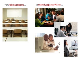 From Training Rooms …   to Learning Spaces/Places …
 