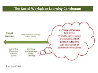 The Social Workplace Learning Continuum




                                                             4 - Think LITE design
 Formal                                                             Task driven     Informal
                       Informalizing and Socializing     Enabling and Supporting
Learning                     Formal Learning                Promote conversation Learning
                                                       Informal and Social Learning
                                                              Use simple content
                                                              Support autonomy
                                                              (Self-)evaluation of
     augmenting               organising
                                                           performance outcomes
     f2f or online          semi-structured
       learning                 online
        events                 activities




 © Jane Hart,C4LPT, 2012
 