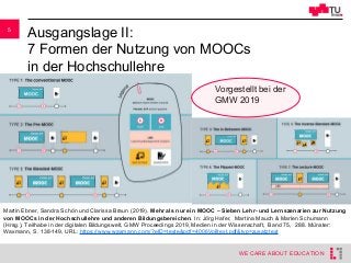 5
WE CARE ABOUT EDUCATION
Ausgangslage II:
7 Formen der Nutzung von MOOCs
in der Hochschullehre
Martin Ebner, Sandra Schön...
