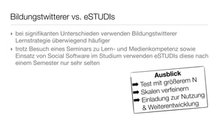 Bildungstwitterer vs. eSTUDIs
‣ bei signiﬁkanten Unterschieden verwenden Bildungstwitterer
  Lernstrategie überwiegend häuﬁger
‣ trotz Besuch eines Seminars zu Lern- und Medienkompetenz sowie
  Einsatz von Social Software im Studium verwenden eSTUDIs diese nach
  einem Semester nur sehr selten

                                                 Ausblick
                                          ➡ Test mit größerem N
                                          ➡ Skalen  verfeinern
                                            Einladung z  ur Nutzung
                                          ➡
                                             & Weitere ntwicklung
 