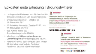 Eckdaten erste Erhebung | Bildungstwitterer
‣ Umfrage unter Followern von @thbernhardt &
  @skepp sowie Lesern von elearning2null.de
‣ Erhebungszeitraum: 21. Oktober bis
  19. November 2011
‣ 15 Retweets des ersten Tweets (21.10.) und
  17 des zweiten (25.10.)
‣ 366 Aufrufe (Netto 233 -
  Ausschöpfungsquote 63,66%)
‣ allerdings nur 59 beendeten Items zu
  Lernstrategien (Beendigungsquote 18,3%)
‣ Referer: 67 direkt bzw. ohne; 55 über Twitter;
  31 über elearning2null.de; Rest über
  Facebook, StudiVZ oder Feedreader
 