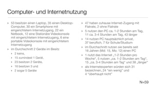 Computer- und Internetnutzung
‣ 53 besitzen einen Laptop, 35 einen Desktop-   ‣ 47 haben zuhause Internet-Zugang mit
  Computer, 30 ein Smartphone mit                 Flatrate, 2 ohne Flatrate
  eingerichtetem Internetzugang, 22 ein         ‣ 5 nutzen den PC ca. 1-2 Stunden am Tag,
  Netbook, 12 eine Stationäre Videokonsole        11 ca. 3-4 Stunden am Tag, 43 länger
  mit eingerichtetem Internetzugang, 6 eine     ‣ 14 nutzen PC hauptsächlich privat,
  portable Videokonsole mit eingerichtetem        37 beruﬂich, 7 für Schule/Studium
  Internetzugang
                                                ‣ im Durchschnitt nutzen sie bereits seit
‣ im Durchschnitt 2 Geräte im Besitz              16 Jahren (Md: 15, Mo: 12) einen PC
  ‣   2 keins,
                                                ‣ 1 nutzt das Internet „1-2 Stunden pro
  ‣   15 zumindest 1 Gerät,                       Woche“, 5 nutzen „ca. 1-2 Stunden am Tag“,
  ‣   23 besitzen 2 Geräte,                       15 „ca. 3-4 Stunden am Tag“ und 38 „länger“
  ‣   16 besitzen 3 und                         ‣ als Internetexperten würden sich 31
  ‣   2 sogar 5 Geräte                            bezeichnen, 24 “ein wenig” und
                                                  4 “überhaupt nicht”

                                                                                       N=59
 