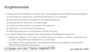 Vorgehensweise
‣ Fokussierung auf Bereiche, in denen sich Lernstrategien durch Web 2.0 unterscheiden:
  (1) Informationen, Materialien, weiterführende Ressourcen (ver)teilen
  (2)   Persönliches Wissensmanagement und Netzwerkbildung
  (3)   fachspeziﬁsche Methoden und Werkzeuge
  (4)   Erwerb fachspeziﬁscher und weiterer Kompetenzen
  (5)   Motivation und personale Kompetenzen
  (6)   Meta-Kompetenzen und Fähigkeiten höherer Ordnung
‣ aus diesen Bereichen ergeben sich verschiedene Strategie-Dimensionen
  ‣ Netzwerke aufbauen und nutzen, um Informationen zu suchen, zu ﬁltern, zu erstellen und
    zu teilen und gemeinsam (kollaborativ) zu entwickeln
  ‣ das eigene Lernen organisieren und geeignete Werkzeuge auswählen und die eigene
    Netzidentität gestalten und steuern

12 Skalen mit 4 bis 7 Items, insgesamt 66                                 vgl. Redecker 2009
 