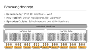 Betreuungskonzept
‣ Seminarleiter: Prof. Dr. Karsten D. Wolf
‣ Key-Tutoren: Stefan Neitzel und Jaci Eidemann
‣ Episoden-Gu...