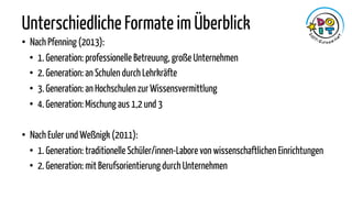 Unterschiedliche Formate im Überblick
• Nach Pfenning (2013):
• 1. Generation: professionelle Betreuung, große Unternehmen...
