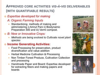 APPROVED CORE ACTIVITIES VIS-À-VIS DELIVERABLES
(WITH QUANTIFIABLE RESULTS)
 Expertise developed for making
A: Organic Farming Inputs
 Standardizing methods of making and
administering i) Amrut Pani ii) Biodynamic
Preparation 500 and iii) Vermi compost.
 B: New or Innovative Crops:
 Methods are being evolved to Cultivate novel plant
species
 Income Generating Activities:
 Food Processing for preservation, product
diversification and value addition
 Herbal Medicine Cultivation & Processing
 Non Timber Forest Produce, Cultivation Collection
and processing
 Handmade Paper and Board: Expertise developed
for extracting fibers and making papers and
boards
 