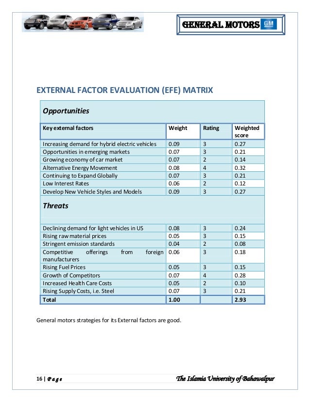 Cheap write my essay strategic management mcdonald's in china