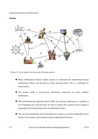 mathematical activity and discourse?

Forces




 Figure 5: Force map for the Guess my X design pattern


          Many mathematical domains require learners to understand the relationship between
          mathematical objects and the process which generated them. This is a challenge for
          many learners.

          The teacher needs a non-invasive monitoring mechanism to assess students'
          performance.

          The communicational approach (Sfard, 2006) sees learning mathematics as acquiring a
          set of language rules and meta-rules. In order to achieve this, learners need to engage in
          meaningful and sustained discussion of mathematical topics.

          The classroom hierarchies and the perception of a teacher as more knowledgeable causes
          learners to be cautious and restrained in their mathematical discourse.




P-7                      Guess my X and other techno-pedagogical patterns                    12/ 24
 