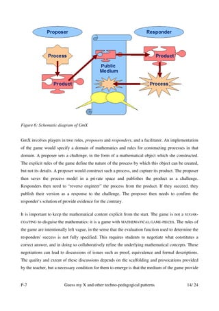 Figure 6: Schematic diagram of GmX


GmX involves players in two roles, proposers and responders, and a facilitator. An implementation
of the game would specify a domain of mathematics and rules for constructing processes in that
domain. A proposer sets a challenge, in the form of a mathematical object which she constructed.
The explicit rules of the game define the nature of the process by which this object can be created,
but not its details. A proposer would construct such a process, and capture its product. The proposer
then saves the process model in a private space and publishes the product as a challenge.
Responders then need to “reverse engineer” the process from the product. If they succeed, they
publish their version as a response to the challenge. The proposer then needs to confirm the
responder’s solution of provide evidence for the contrary.

It is important to keep the mathematical content explicit from the start. The game is not a   SUGAR-

COATING   to disguise the mathematics: it is a game with MATHEMATICAL GAME-PIECES. The rules of
the game are intentionally left vague, in the sense that the evaluation function used to determine the
responders' success is not fully specified. This requires students to negotiate what constitutes a
correct answer, and in doing so collaboratively refine the underlying mathematical concepts. These
negotiations can lead to discussions of issues such as proof, equivalence and formal descriptions.
The quality and extent of these discussions depends on the scaffolding and provocations provided
by the teacher, but a necessary condition for them to emerge is that the medium of the game provide


P-7                      Guess my X and other techno-pedagogical patterns                      14/ 24
 