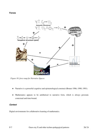 Forces




 Figure 10: force map for Narrative Spaces




       Narrative is a powerful cognitive and epistemological construct (Bruner 1986; 1990; 1991).


       Mathematics appears to be antithetical to narrative form, which is always personal,
       contextual and time-bound.


Context


Digital environments for collaborative learning of mathematics.




P-7                     Guess my X and other techno-pedagogical patterns                   26/ 24
 