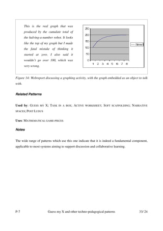 This is the real graph that was
        produced by the cumulate total of
        the halving-a-number robot. It looks
        like the top of my graph but I made
        the fatal mistake of thinking it
        started at zero. I also said it
        wouldn’t go over 100, which was
        very wrong.


Figure 14: Webreport discussing a graphing activity, with the graph embedded as an object to talk
with.


Related Patterns


Used by: GUESS        MY   X; TASK   IN A BOX;   ACTIVE   WORKSHEET;   SOFT   SCAFFOLDING;   NARRATIVE
SPACES; POST LUDUS


Uses: MATHEMATICAL GAME-PIECES

Notes


The wide range of patterns which use this one indicate that it is indeed a fundamental component,
applicable to most systems aiming to support discussion and collaborative learning.




P-7                         Guess my X and other techno-pedagogical patterns                     33/ 24
 