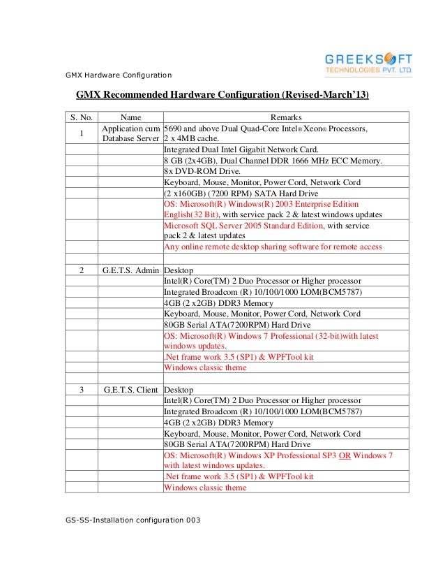 Windows Hardware Configuration