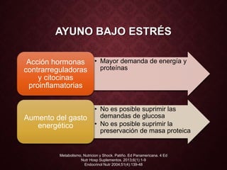 AYUNO BAJO ESTRÉS
• Mayor demanda de energía y
proteínas
Acción hormonas
contrarreguladoras
y citocinas
proinflamatorias
• No es posible suprimir las
demandas de glucosa
• No es posible suprimir la
preservación de masa proteica
Aumento del gasto
energético
Metabolismo, Nutricion y Shock. Patiño. Ed Panamericana. 4 Ed
Nutr Hosp Suplementos. 2013;6(1):1-9
Endocrinol Nutr 2004;51(4):139-48
 