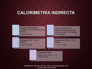 CALORIMETRÍA INDIRECTA
Cociente Respiratorio:
Prodccion de CO2/Consumo
de O2
• VQ=VCO2/VO2
VQ no proteico:Prot
Oxidada resultante en N
ureico urinario –VO2(total-
ox proteica)
Consumo O2: 1,7-3,4
ml/min
• 1 Lt  3,9 Kcal
Producción CO2: 1,4-3,1
ml/min
• 1 Lt  1,1 Kcal
Fórmula de Weir
• GER = (3,9 x VO2) + (1,1 x
VCO2) x 1,44
Metabolismo, Nutricion y Shock. Patiño. Ed Panamericana. 4 Ed
. Cir Esp 2001; 69: 324-329
 