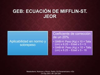 GEB: ECUACIÓN DE MIFFLIN-ST.
JEOR
Aplicabilidad en normo y
sobrepeso
Coeficiente de corrección
de un 20%
• GMB-H: Peso (Kg) x 10 + Talla
(cm) x 6.25 – Edad x 5 + 5
• GMB-M: Peso (Kg) x 10 + Talla
(cm) x 6.25 – Edad x 5 - 16
Metabolismo, Nutricion y Shock. Patiño. Ed Panamericana. 4 Ed
. Cir Esp 2001; 69: 324-329
 