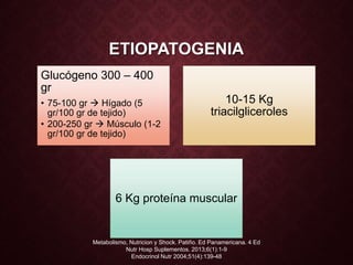ETIOPATOGENIA
Glucógeno 300 – 400
gr
• 75-100 gr  Hígado (5
gr/100 gr de tejido)
• 200-250 gr  Músculo (1-2
gr/100 gr de tejido)
10-15 Kg
triacilgliceroles
6 Kg proteína muscular
Metabolismo, Nutricion y Shock. Patiño. Ed Panamericana. 4 Ed
Nutr Hosp Suplementos. 2013;6(1):1-9
Endocrinol Nutr 2004;51(4):139-48
 
