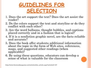 GUIDELINES FOR
                    SELECTION
1. Does the art support the text? Does the art assist the
  reader?
2. Do the colors support the text and storyline or do they
  conflict with each other?
3. Are the word balloons, thought bubbles, and captions
  placed correctly and in a fashion that is logical?
4. If it is a nonfiction graphic novel, are the facts reliable
  and accurate?
5. Does the book offer students additional information
  about the topic in the form of Web sites, references,
  maps, and suggested other readings (when
  applicable)?
6. By using these questions, educators can develop a
  sense of what is valuable for the classroom

http://www.forewordmagazine.net/articles/shw_article.aspx?articleid=187
 