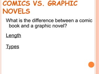 COMICS VS. GRAPHIC
NOVELS
What is the difference between a comic
 book and a graphic novel?
Length

Types
 