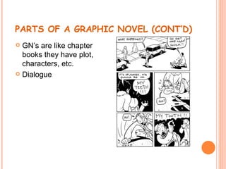 PARTS OF A GRAPHIC NOVEL (CONT’D)
 GN’s are like chapter
  books they have plot,
  characters, etc.
 Dialogue
 