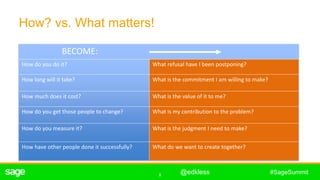 8
#SageSummit
How? vs. What matters!
BECOME:
How do you do it? What refusal have I been postponing?
How long will it take? What is the commitment I am willing to make?
How much does it cost? What is the value of it to me?
How do you get those people to change? What is my contribution to the problem?
How do you measure it? What is the judgment I need to make?
How have other people done it successfully? What do we want to create together?
@edkless
 
