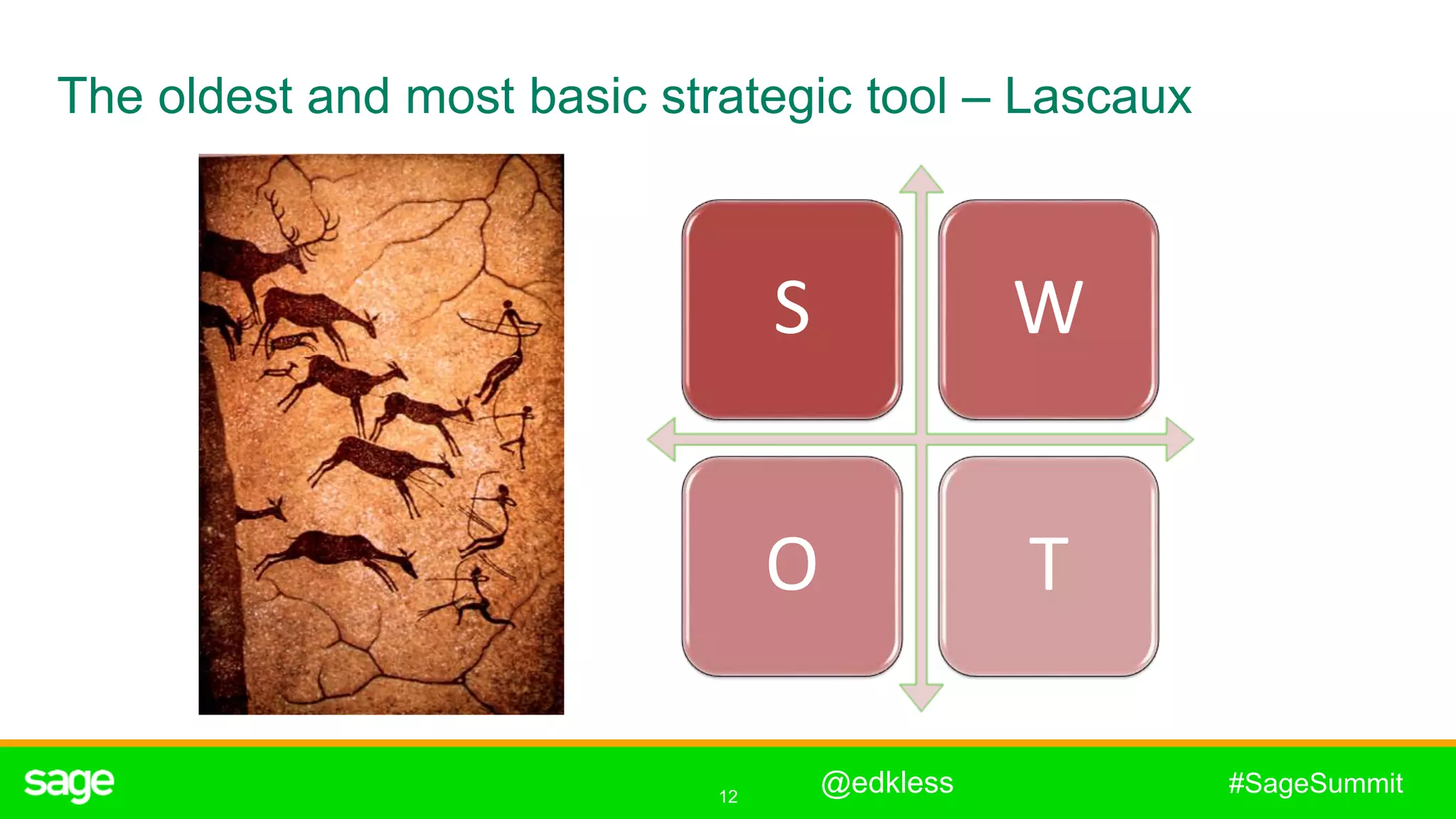 12
#SageSummit
The oldest and most basic strategic tool – Lascaux
S W
O T
@edkless
 